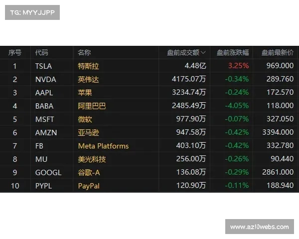 iG与T1数据对比前瞻:胜率59.3%对比61.4% T1多项数据优势明显 iG与T1数据对比前瞻:胜率59.3%对比61.4% T1多项数据优势明显